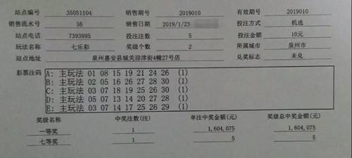 七乐彩，7个号码的奇迹与1元奖金背后的故事七乐彩7+0一等奖?