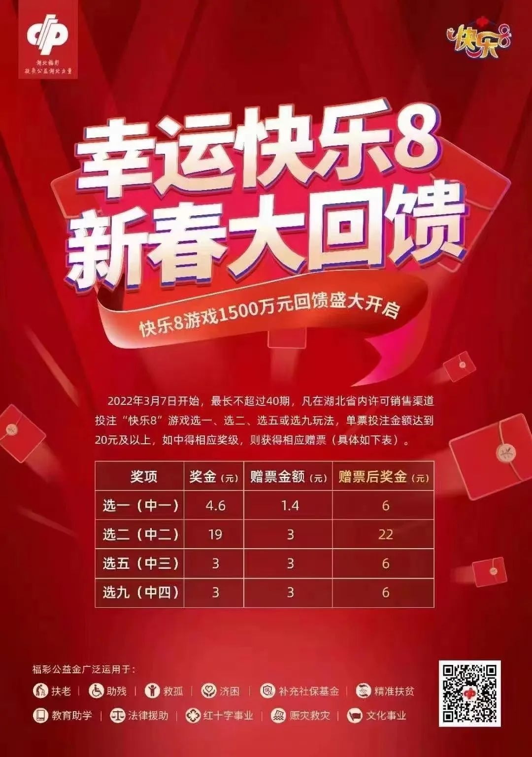 7乐彩，福在其中的幸运之选7乐彩福彩网