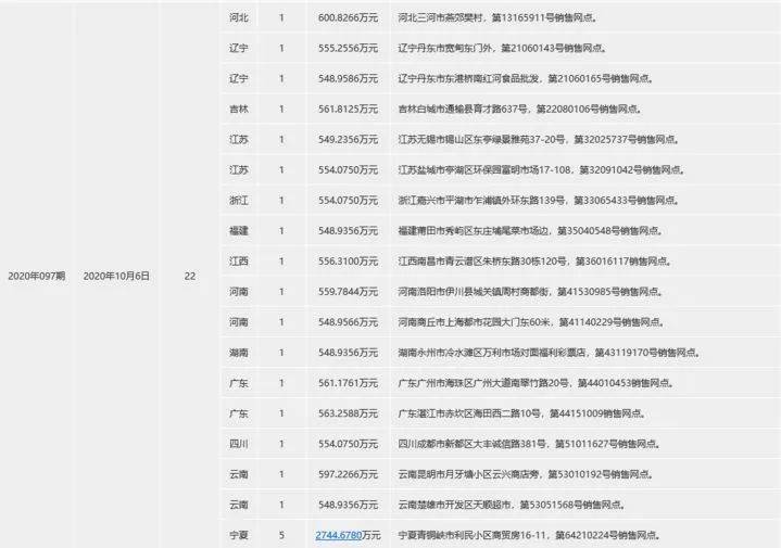 七乐彩，7个号码2元一注的幸运之旅七乐彩7+2多少钱一注