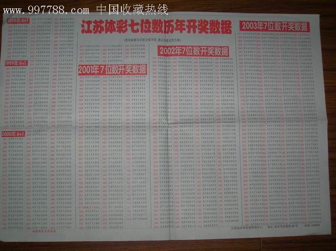 7乐彩2014，数字背后的幸运与希望7乐彩2021143