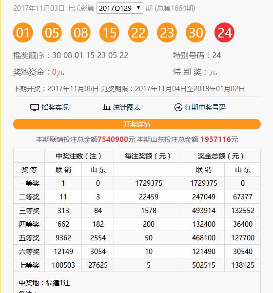 7乐彩，冷号与热号的奇妙博弈乐彩网七乐彩