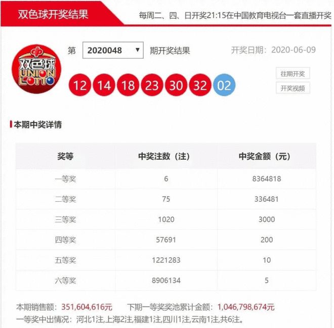 7乐彩胆拖投注，解锁彩票新玩法，提升中奖概率的智慧之选7乐彩胆拖投注表大全