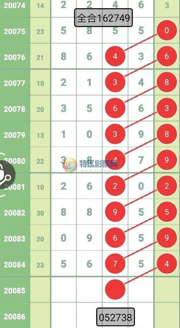 7乐彩除4，解锁数字游戏新乐趣的智慧之选7乐彩除11余数分布图