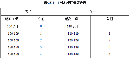 7乐彩出球顺序的奥秘与策略解析7乐彩出球顺序号码