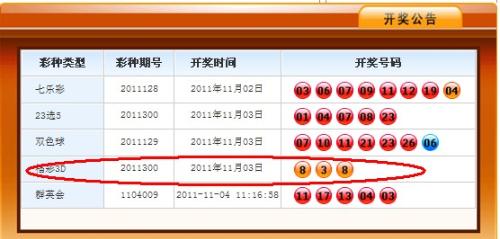 今日3D开奖号详解，揭秘数字背后的奥秘与乐趣今天3d开奖号开奖结果
