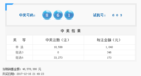 今日北京3D开奖号，揭秘数字背后的奥秘与乐趣北京今天3d开奖号码是多少
