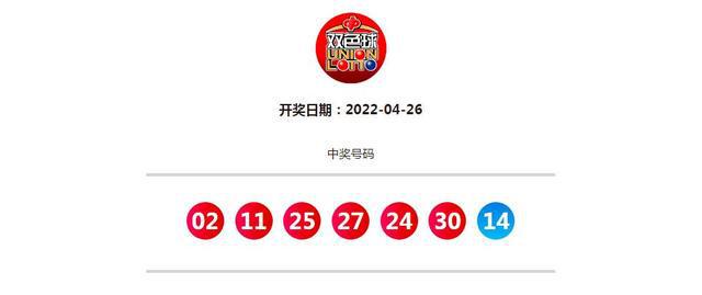 今日双色球开奖号码揭晓，梦想与幸运的碰撞今天双色球开奖号码是多少呢?