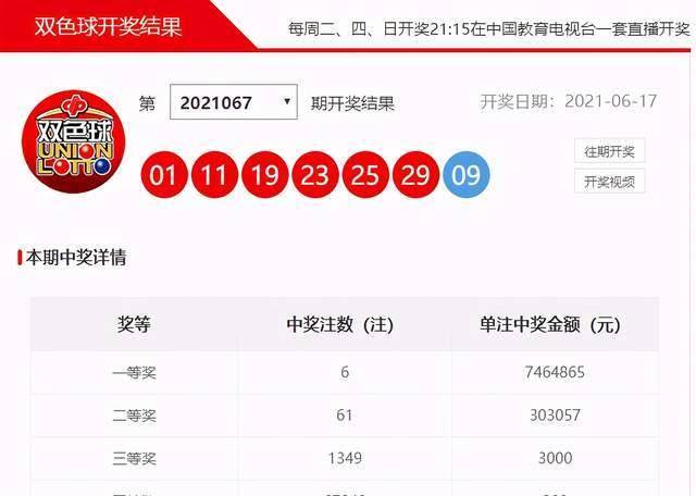 今日双色球开奖结果直播现场，揭秘25选1的幸运时刻今天双色球开奖查询结果25期