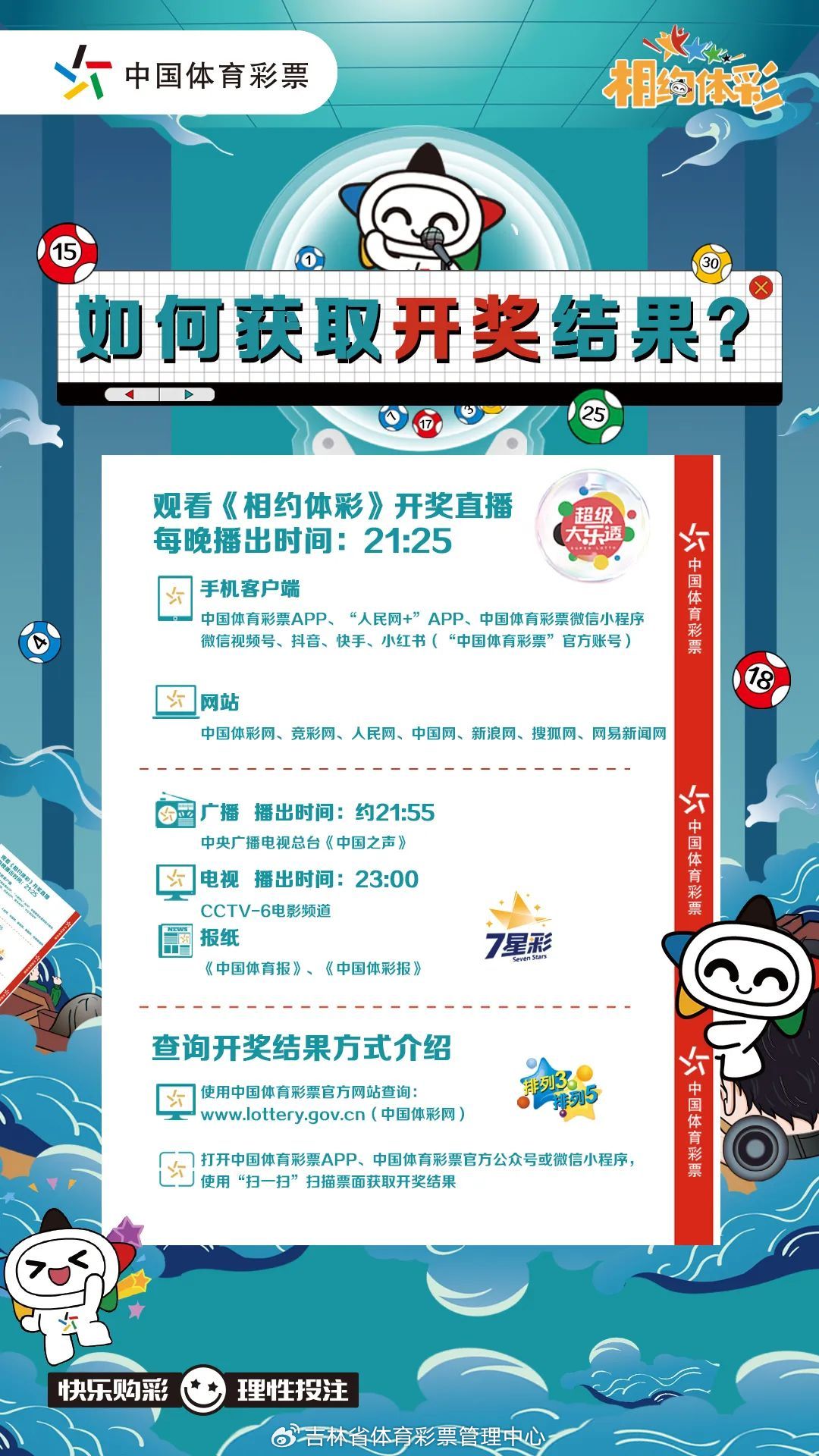 探索体彩7星彩票23084期开奖的奥秘与惊喜21030体彩七星彩开奖查询