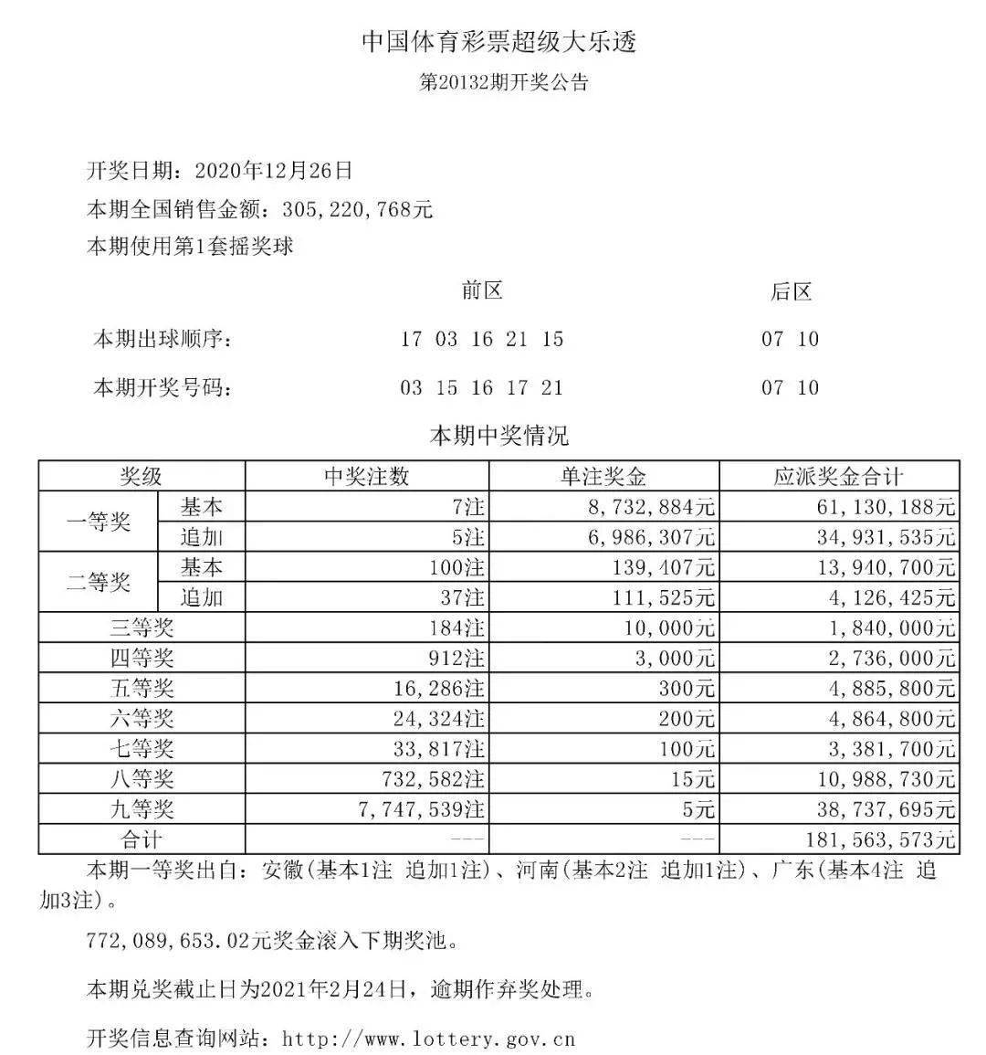 探索体彩7星彩票23056的魅力与挑战体彩7星彩25063