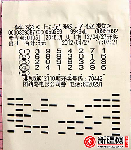 体彩7星彩票23051期开奖结果深度解析与回顾体彩七星彩开奖查询21037期