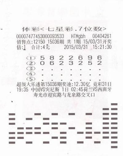 体彩7星彩票2306期开奖揭秘与中大奖攻略体彩七星彩开奖结果21036