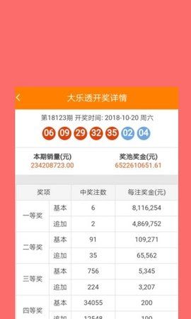 探索体彩7星彩票走势图，解码号码背后的奥秘体彩七星彩走势图全部号码