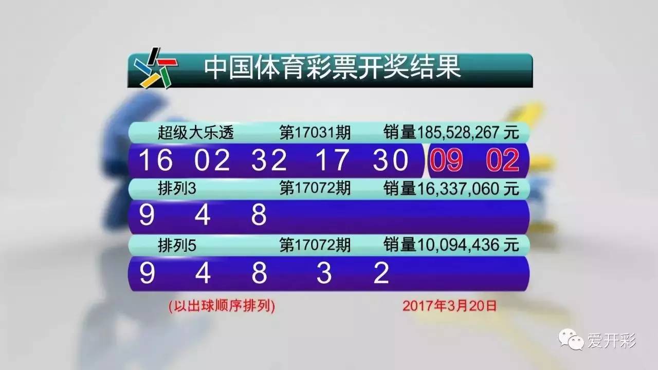 揭秘体彩7星彩票第23106期开奖结果，探寻幸运背后的数字奥秘体彩7星彩第22106期开奖结果查询