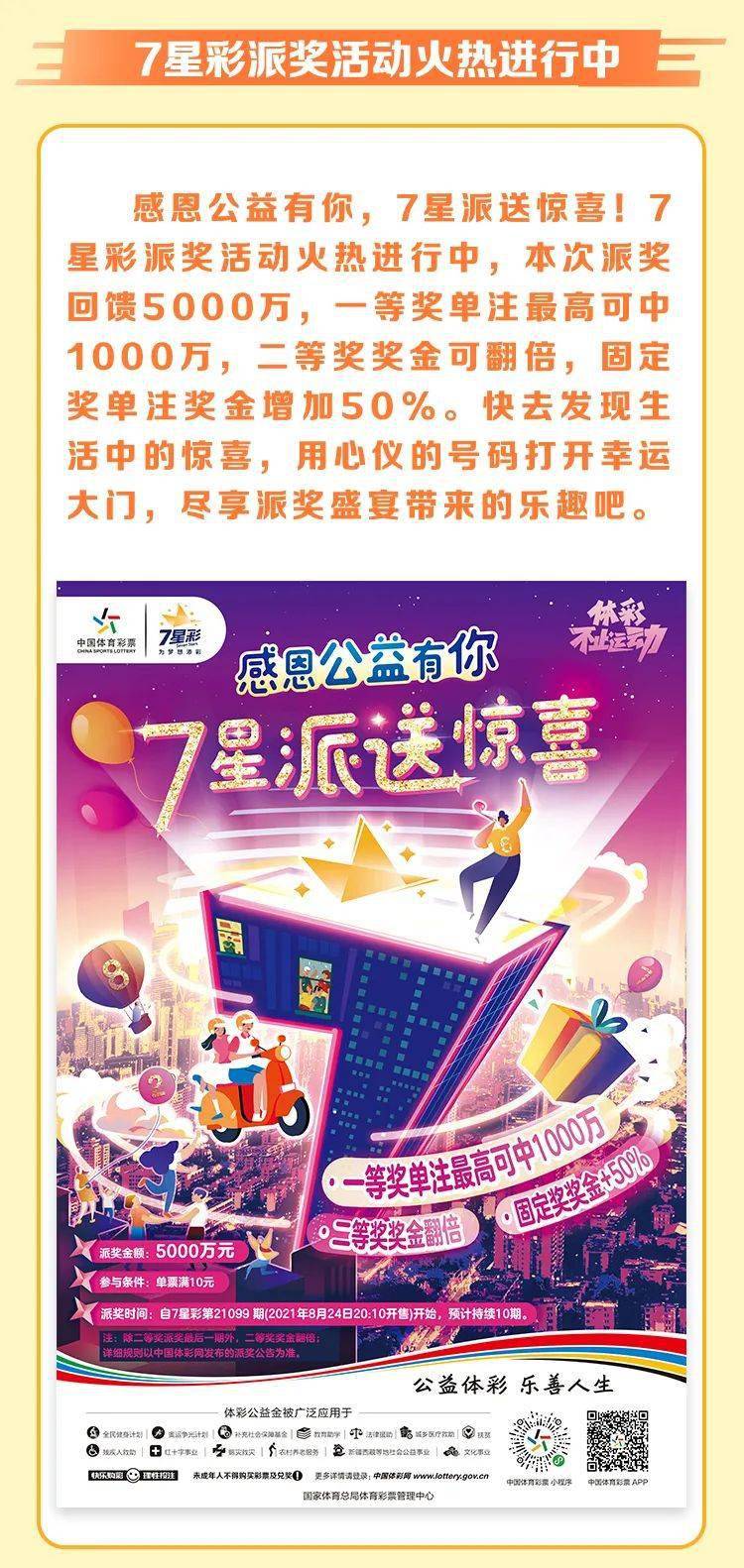 探索体彩7星彩票2019年第8期，数字背后的幸运与智慧体彩7星彩22038期