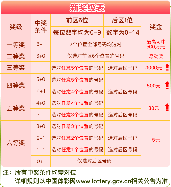 2025年6月11日 第21页