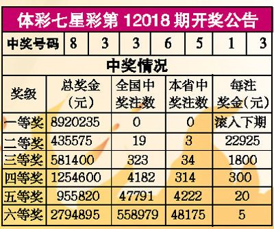 揭秘体彩7星彩票2019年第4期（实际为虚构示例）开奖结果与幸运故事体彩七星彩开奖查询21044