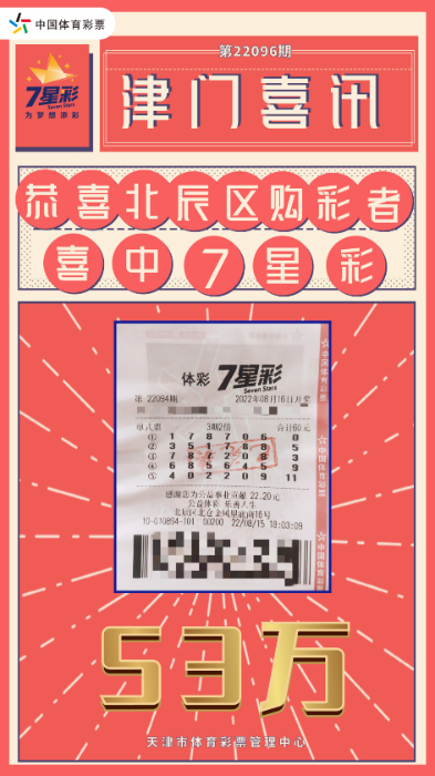 探索幸运之旅，体彩7星彩票第23045期开奖结果揭秘体彩7星彩第22074期开奖结果查询