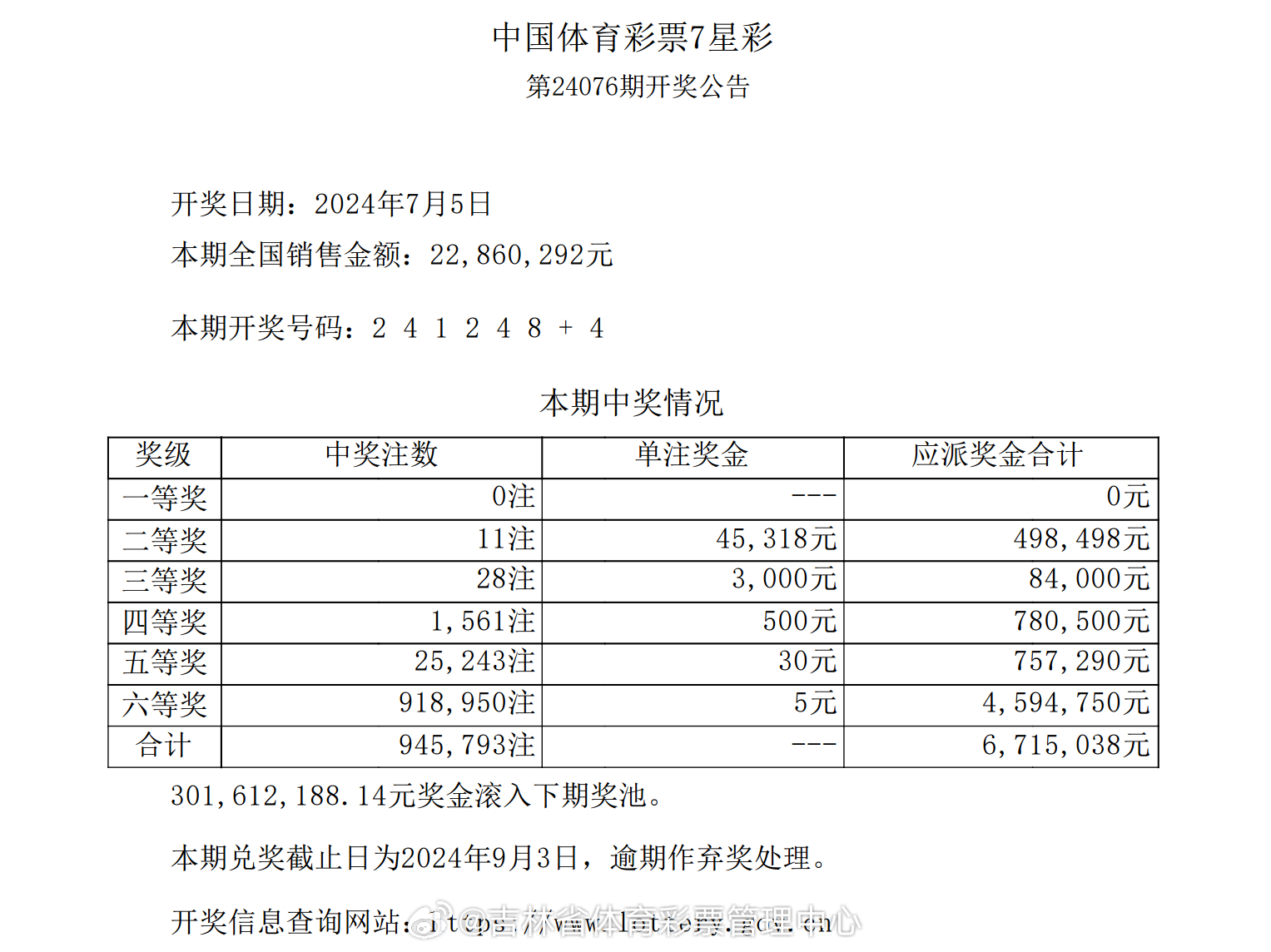 探索体彩7星彩票的魅力,21年历程与未来展望体彩7星彩21124期开奖号码