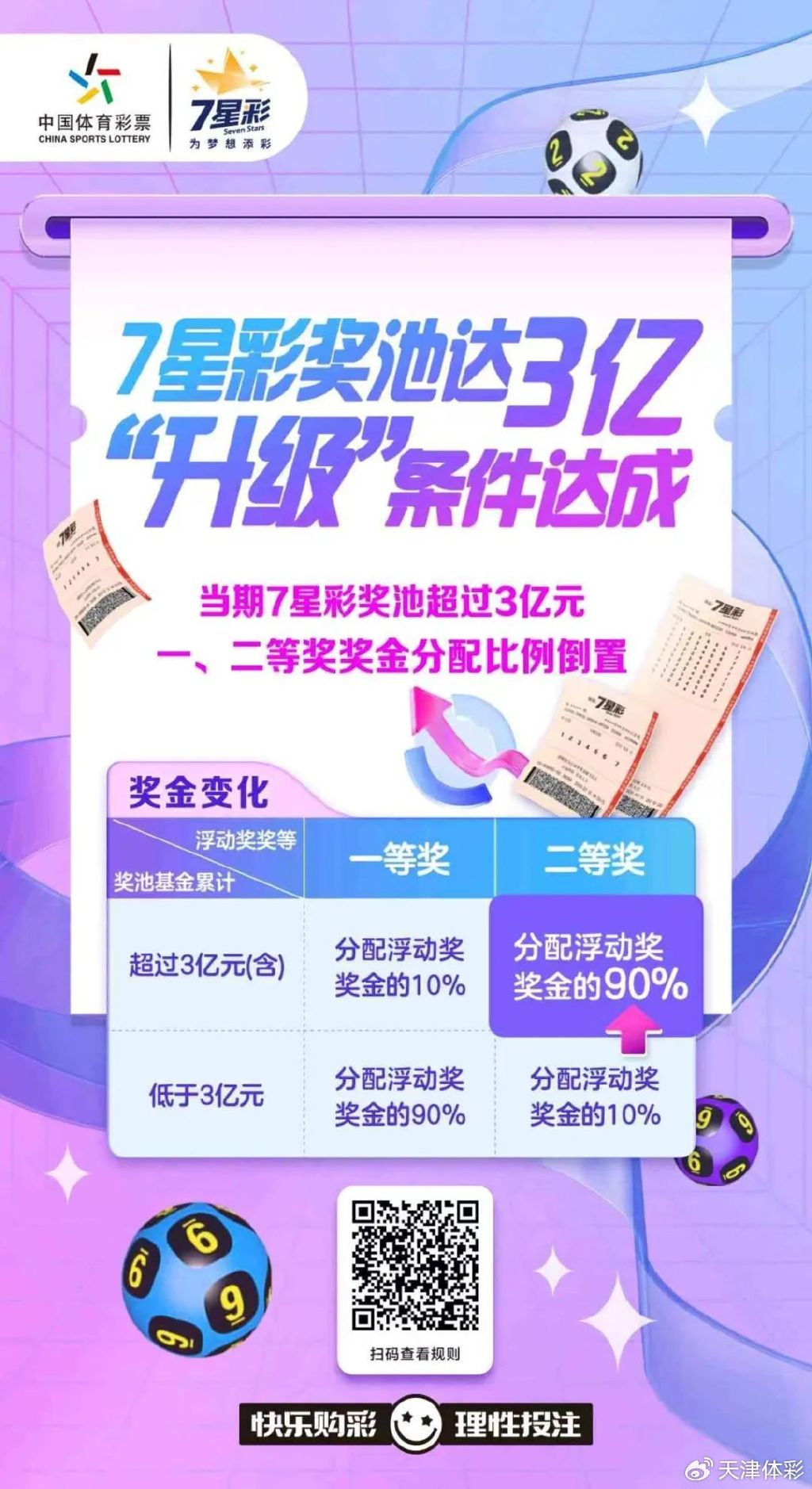 揭秘体彩7星彩票23059期开奖结果，梦想与幸运的碰撞体彩七星彩开奖结果21032期