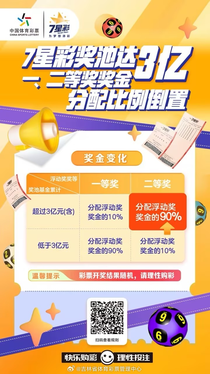 七星闪耀，19082期体彩7星彩超值开奖揭秘体彩7星彩开奖结果 开奖号码查询