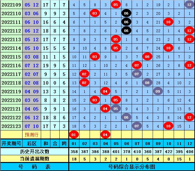 体彩7星彩票第24期开奖揭秘，数字背后的幸运与期待体彩7星彩第22124期开奖结果是多少