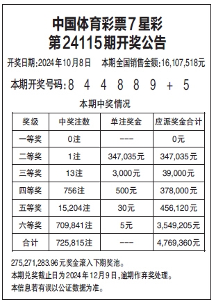 体彩7星彩票