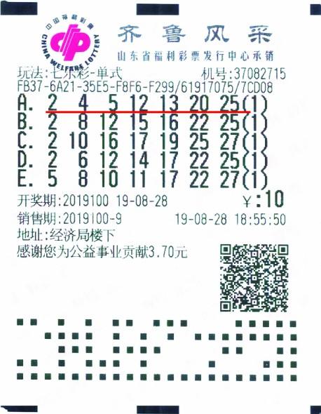 2019年体彩7星彩票第36期开奖结果揭晓，梦想与幸运的碰撞体彩七星彩开奖查询21026期