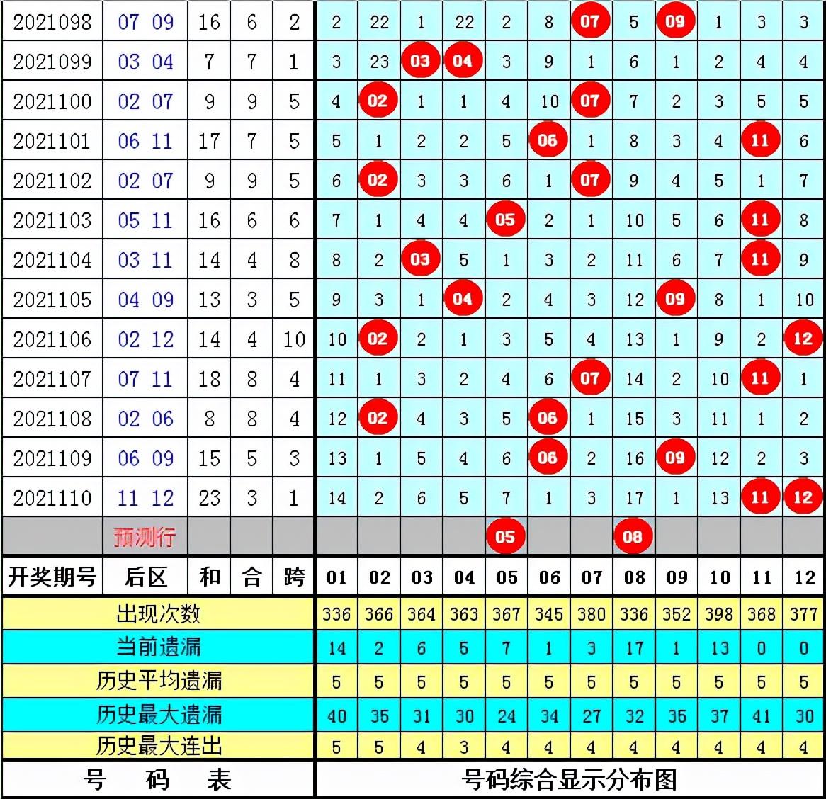 2025年6月11日 第8页