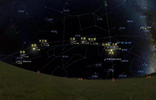 解锁体彩7星彩票兑奖秘籍—详解七星连珠的喜悦与规则体彩7星彩兑奖表最新