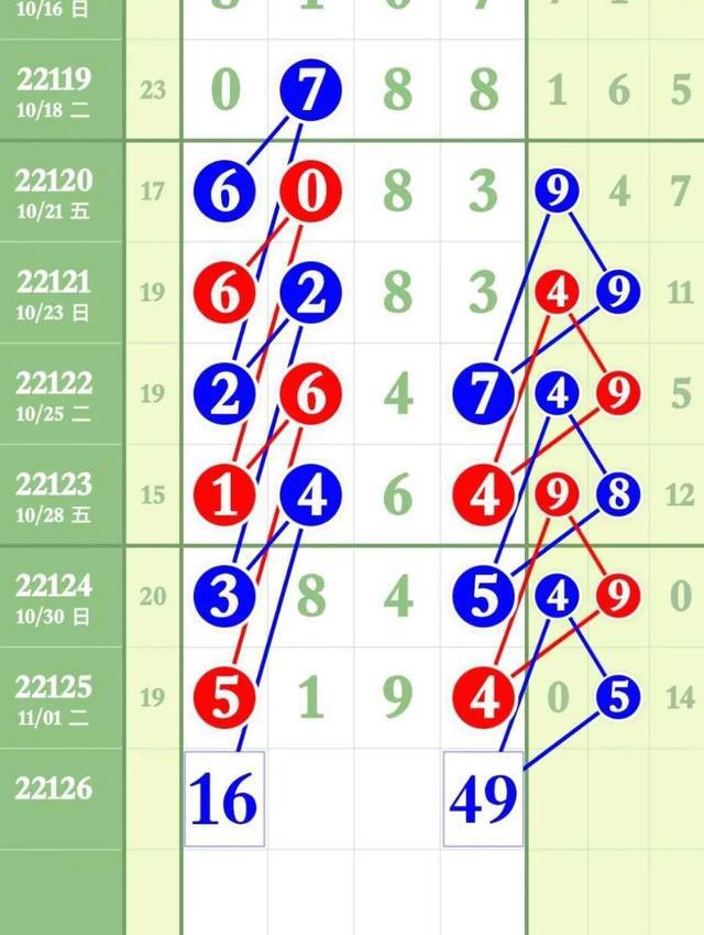 七星彩2019年第35期开奖结果揭晓，幸运数字引领新春希望七星彩2000期开奖结果查询