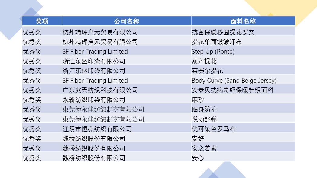 组选投注的奥秘与中奖可能性探析组选能中多少