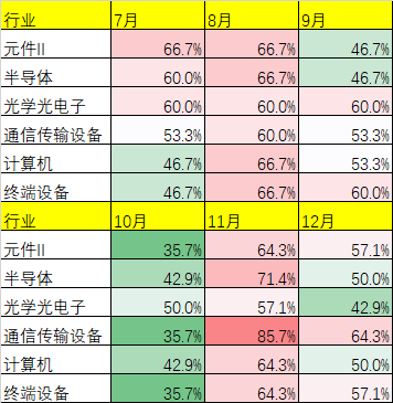 探索三D中奖号354的出彩瞬间，历史回顾与概率分析3d开过335吗