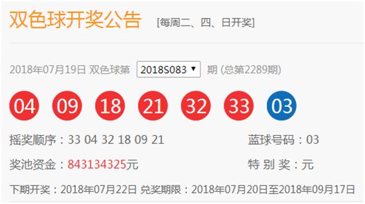 双色2021083期开奖号码