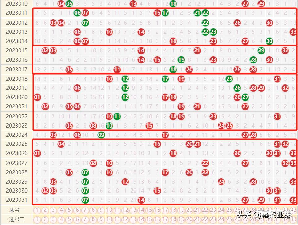 探索双色球复试开奖结果走势图，揭秘数字背后的奥秘双色球复式走势图带连线图