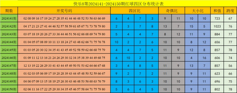 探索3D和值16的奇妙世界，解锁号码组合奥秘3d和值16点对照表