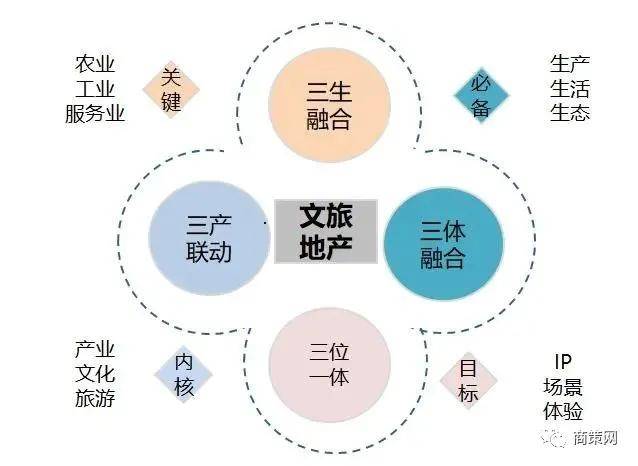 3D和值感，重塑数字世界的沉浸式体验3d和值图感