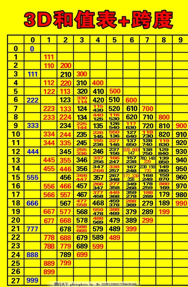3D和值谜，妙不可言的数字艺术3d和值谜语正版