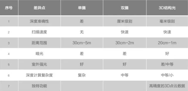 探索3D基本走势图（专业版）解锁新浪三地试机号的奥秘3 d基本走势图表图新浪网
