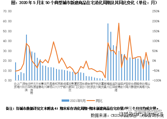 3D基本走势图（专业版带连线）近三百期深度解析3d基本走势图(专业连线版)200期