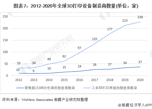 3D基本走势图（专业版带连线）新浪爱彩的深度解析与实战指南3d基本走势图(专业版)新浪彩宝