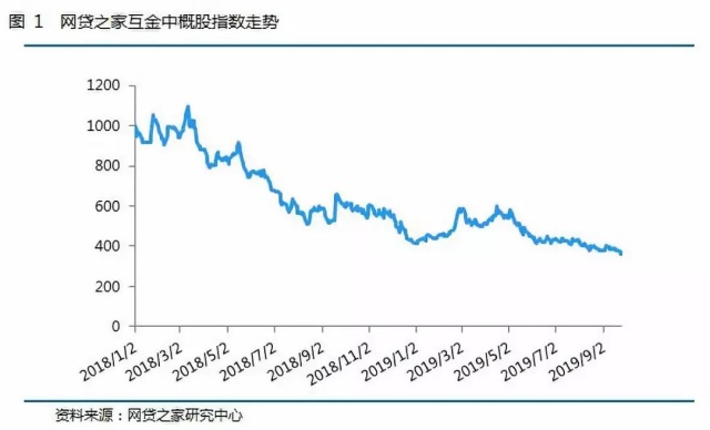 3D基本走势图(专业版带连线)新彩网,深度解析与实用指南3d基本走势图(专业版)新浪彩宝