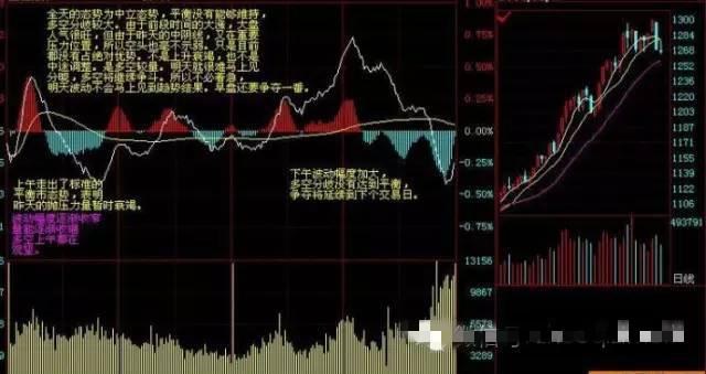 3D基本走势图（专业版带连线）与家族关系的奇妙结合—以舅舅和外甥为例舅舅与外甥的顺口溜