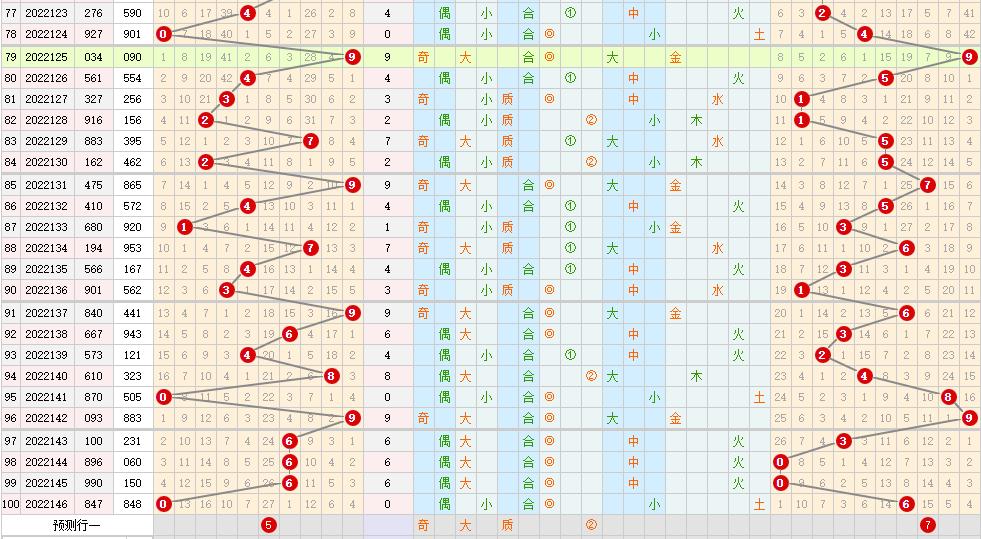 3D基本走势图专业版带连线的深度解析，解锁数据可视化新境界福彩3D基本走势图专业版带连线