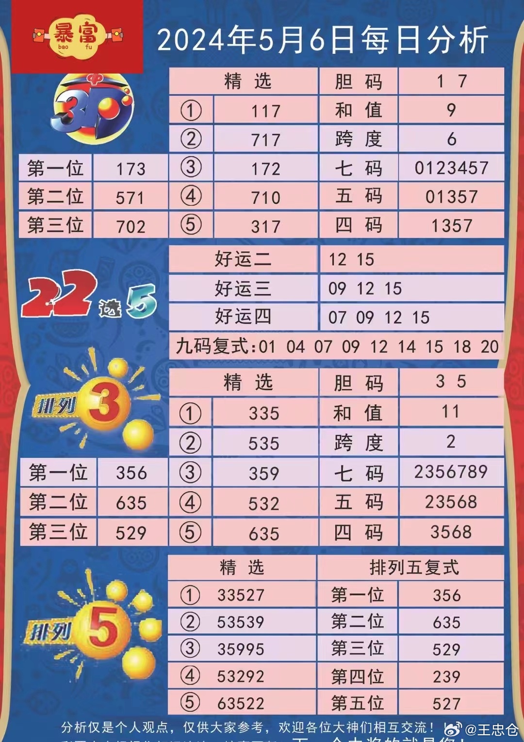 今日大乐透与排列五开奖揭晓，数字的魔力，梦想的实现近期大乐透、排列五开奖号码
