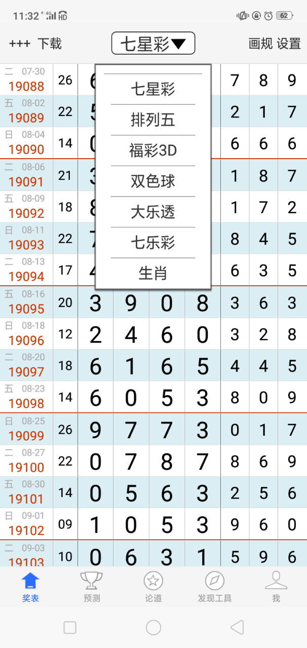 今日彩市聚焦，排列五开奖号码与七星彩超值体验排列五今晚开奖结果七星彩今晚开奖结果