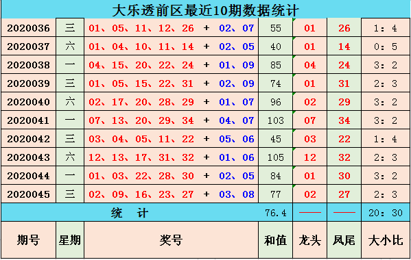 今日特马，2015年香港彩票开奖回顾与影响分析香港今天特别码开奖结果