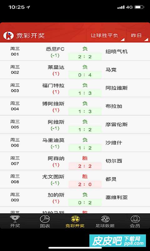 探索双色球，31期开奖结果查询表深度解析双色球开奖结果查询表3D
