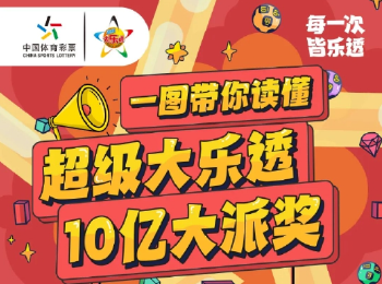 今日双色球，揭秘体彩开奖结果查询的奥秘体彩开奖结果查询今天双色球开奖号码