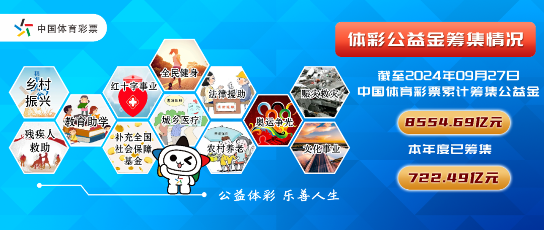 探秘体彩19028期开奖结果,揭晓幸运密码,共赴公益之旅体彩19028期开奖结果